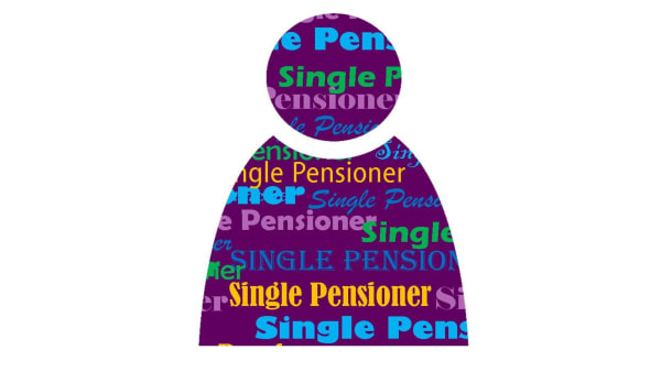 COA 2022 Membership for Single Pensioner