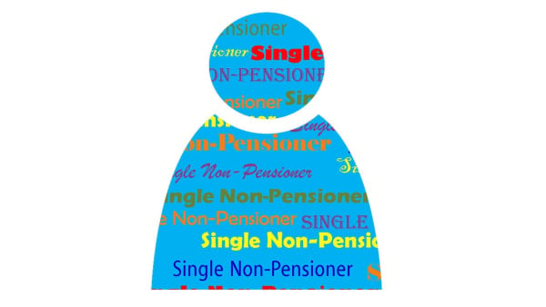 COA 2022 Membership for Single Non-Pensioner